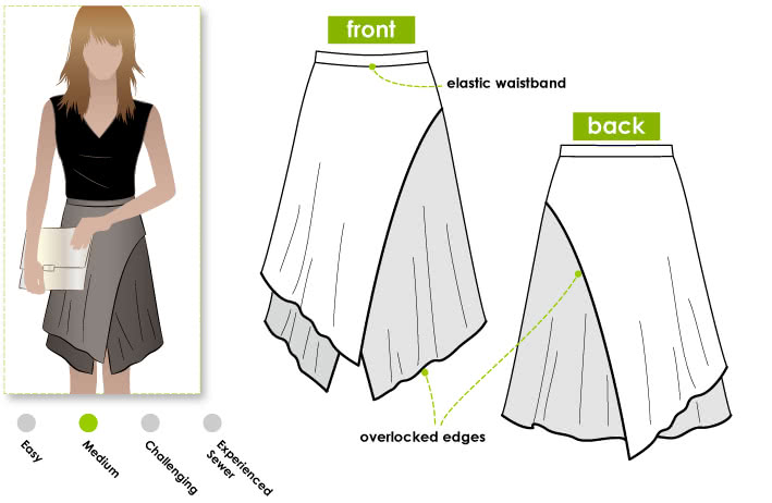 Style Arc's Clara Wrap Skirt Pattern