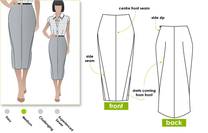 Style Arc's Zoe Pencil Skirt Pattern