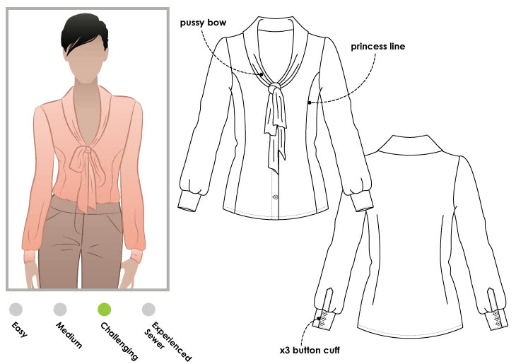 Tiffany Blouse Sewing Pattern – Blouse & Shirt Sewing Patterns – Style Arc