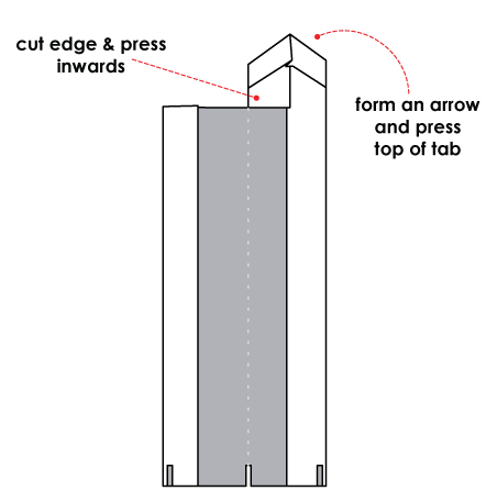 How to Sew Tabs for Sleeve Splits and Neck Openings - Steps 4 & 5