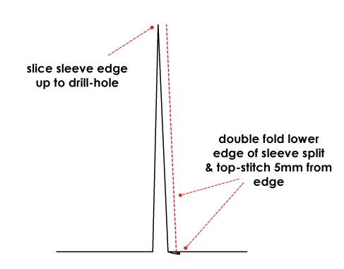 How to Sew Tabs for Sleeve Splits and Neck Openings - Step 7