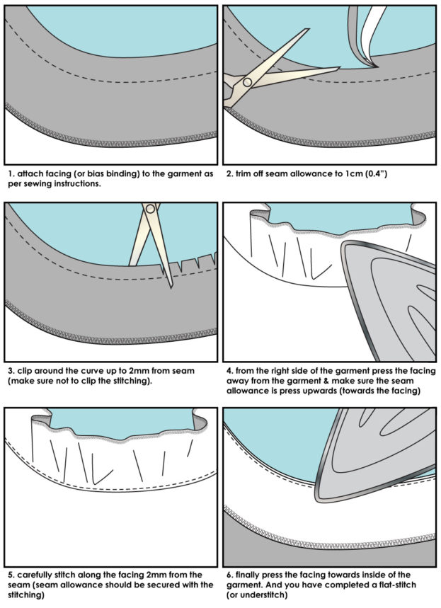 Flat Stitch or Understitch Tutorial Sewing Tutorials Style Arc