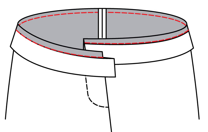 How to Attach a Curved Waistline to the Waistband - Step 4