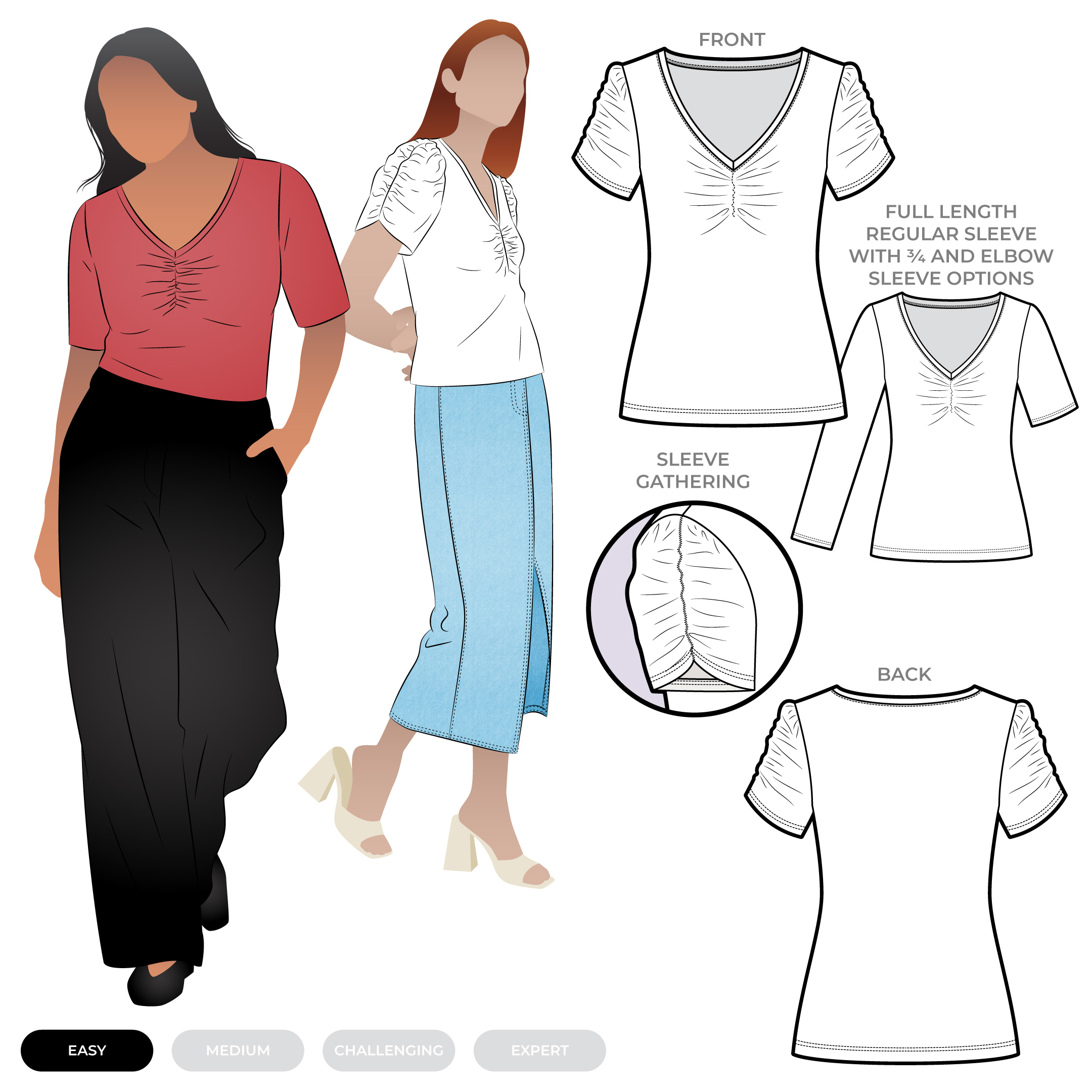 Alice Top Alice Top by Style Arc - A step up from a basic tee, this top features a gathered front bodice with a soft V neckline and ruched sleeves