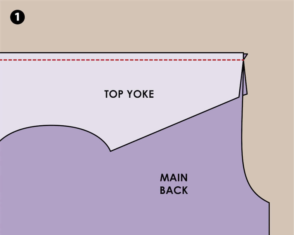How to Sew a Neat Double Shirt Yoke - Step 1