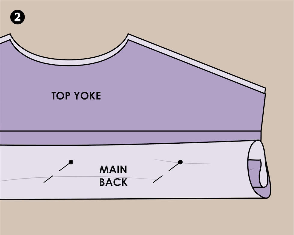 How to Sew a Neat Double Shirt Yoke - Step 2