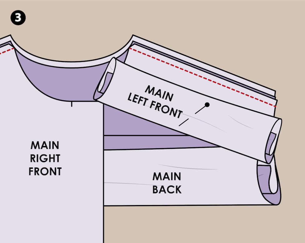 How to Sew a Neat Double Shirt Yoke - Step 3