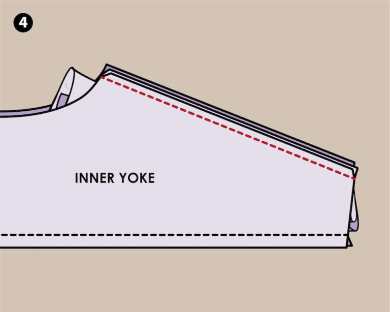 Double Shirt Yoke Tutorial Burrito Method Sewing Tutorials Style Arc
