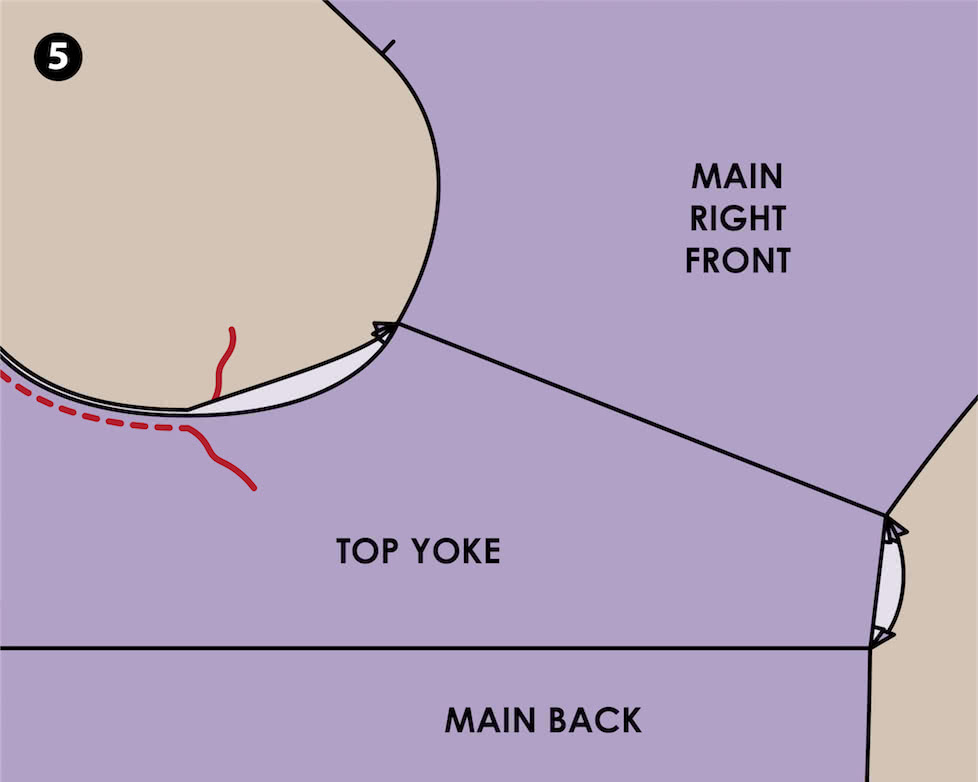 How to Sew a Neat Double Shirt Yoke - Step 5