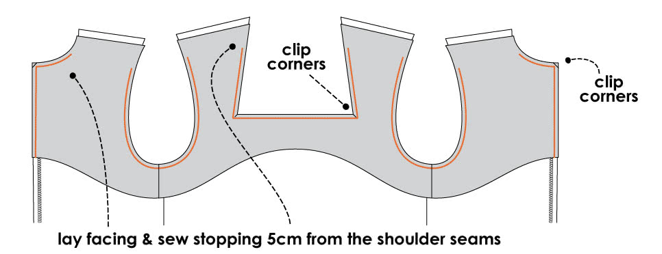 How to Sew an Armhole and Neckline Facing - Step 1