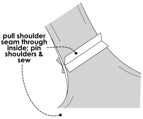 How to Sew an Armhole and Neckline Facing - Step 3