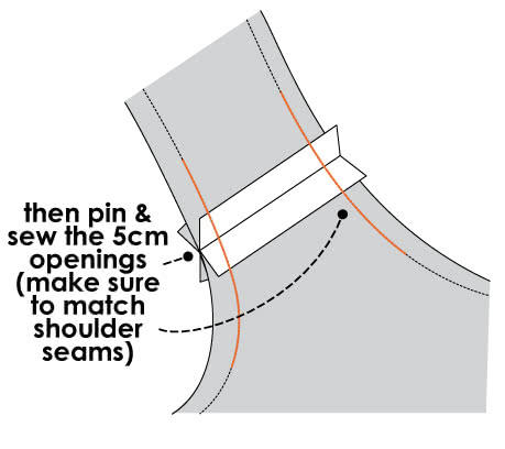 How to Sew an Armhole and Neckline Facing - Step 4