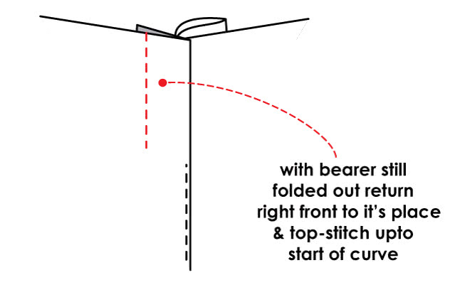 How to Sew a Fly Zip - Step 7