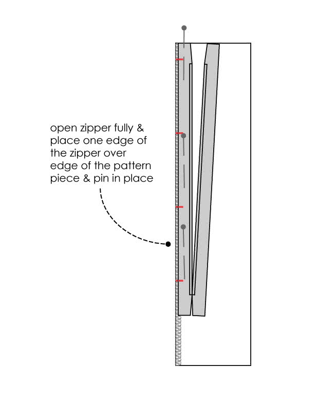 How to Sew an Invisible Zip - Step 3