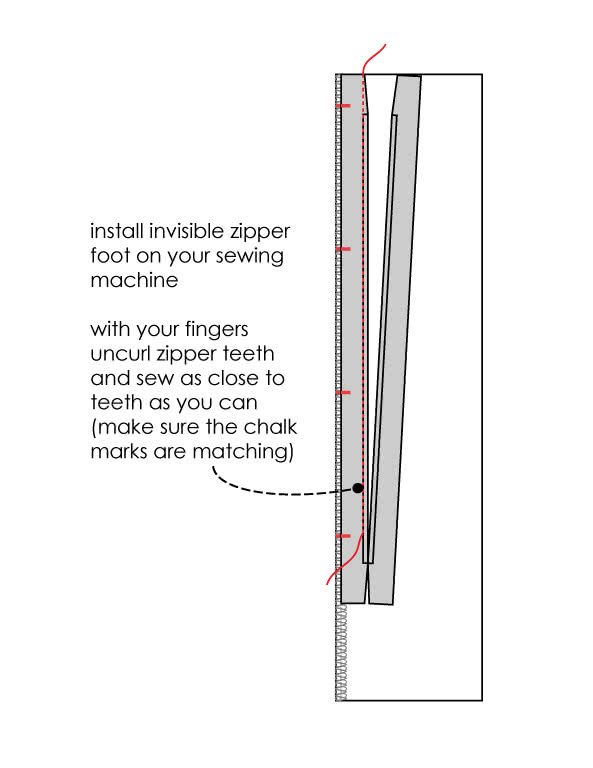 How to Sew an Invisible Zip - Steps 4 & 5