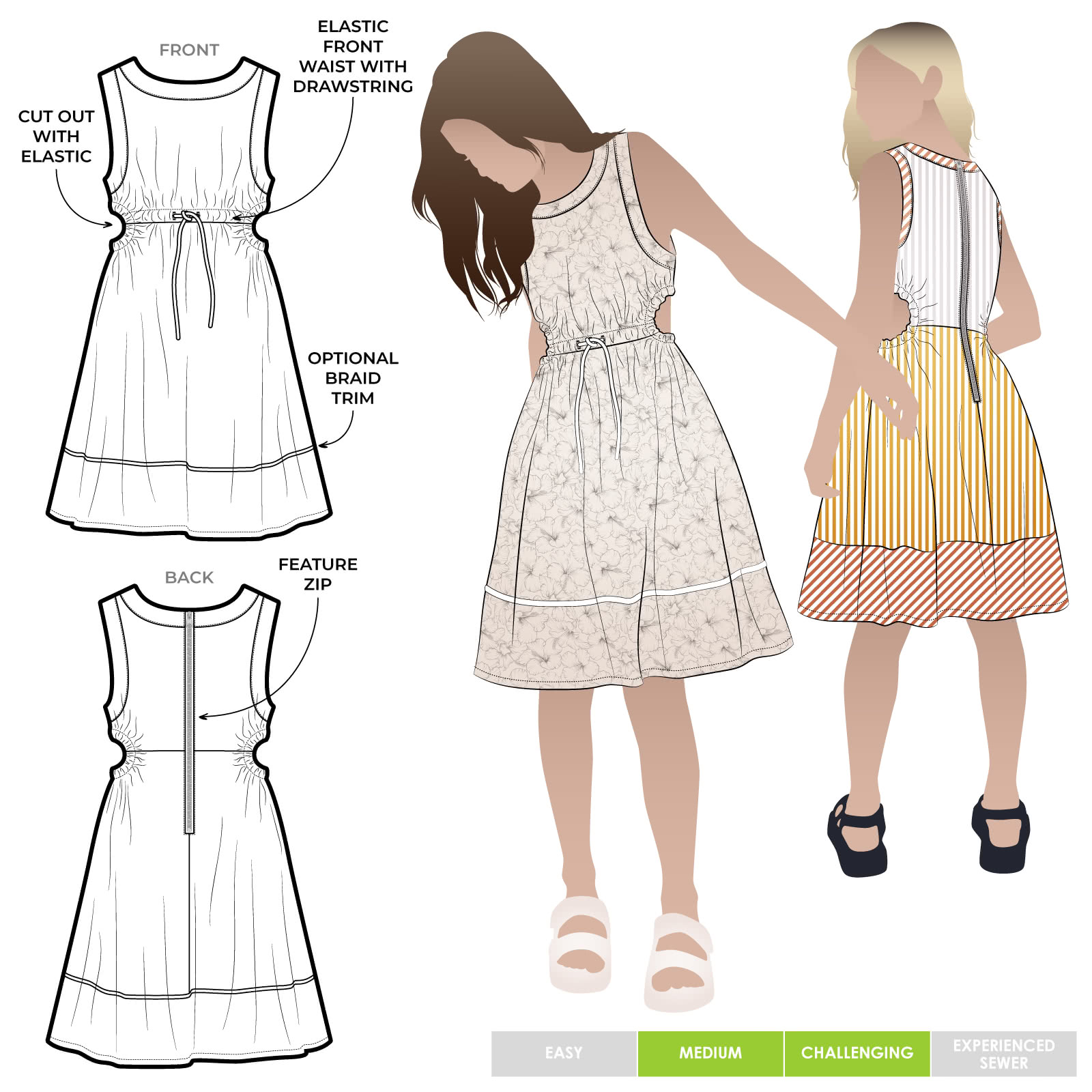 Baby Girls Sleeveless Dress Fashion Flat Sketch Template. Girls Kids Top  Technical Fashion Illustration. Back Strap Crossing Over Stock Vector -  Illustration of model, knit: 212854148