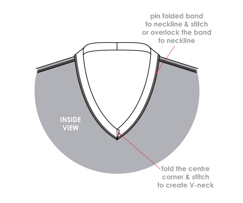 Neck Band - step 3