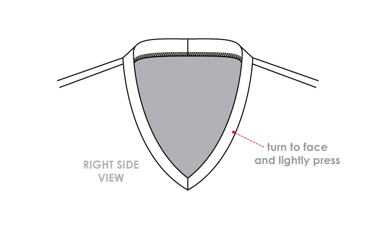 Neck Band - step 4