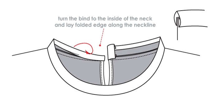 How to Sew Binding - Steps 4 & 5