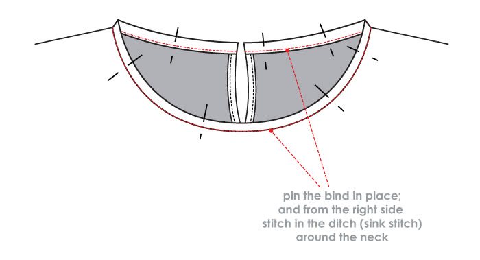 How to Sew Binding - Step 6