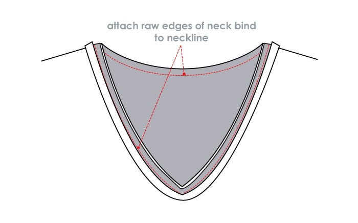 How to Sew Single V-Neck Binding - Step 3