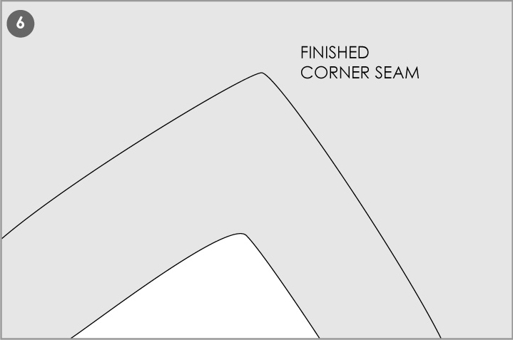 sewing-tutorial-how-to-sew-corner-seams-step-6