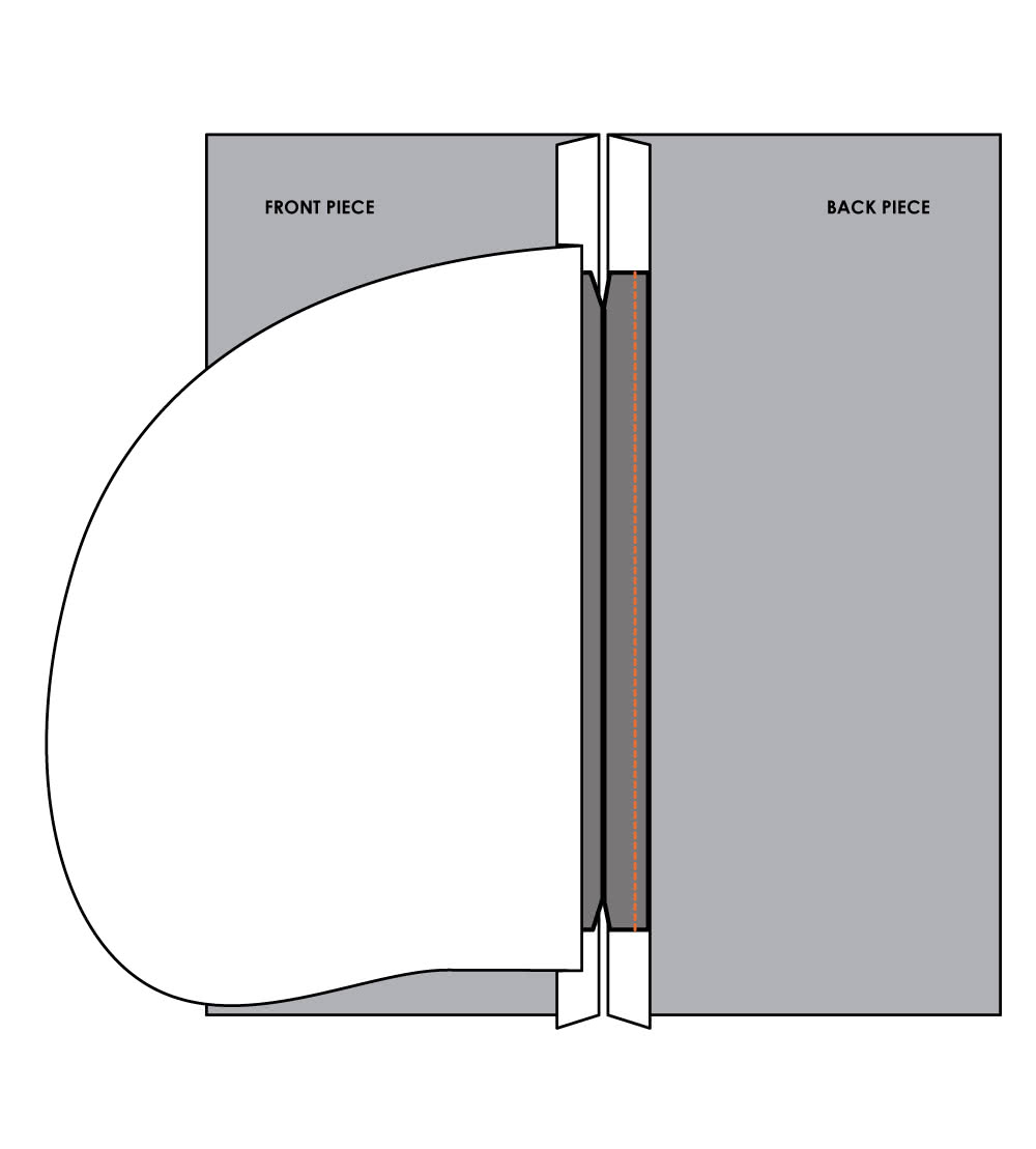 Sewing side seam zipper pockets - step 4