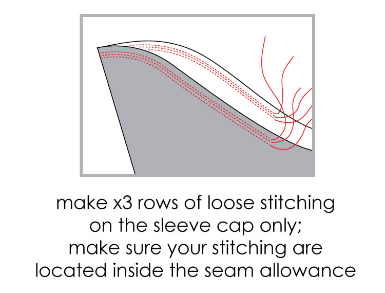 How to Set a Sleeve in an Armhole - Step 1