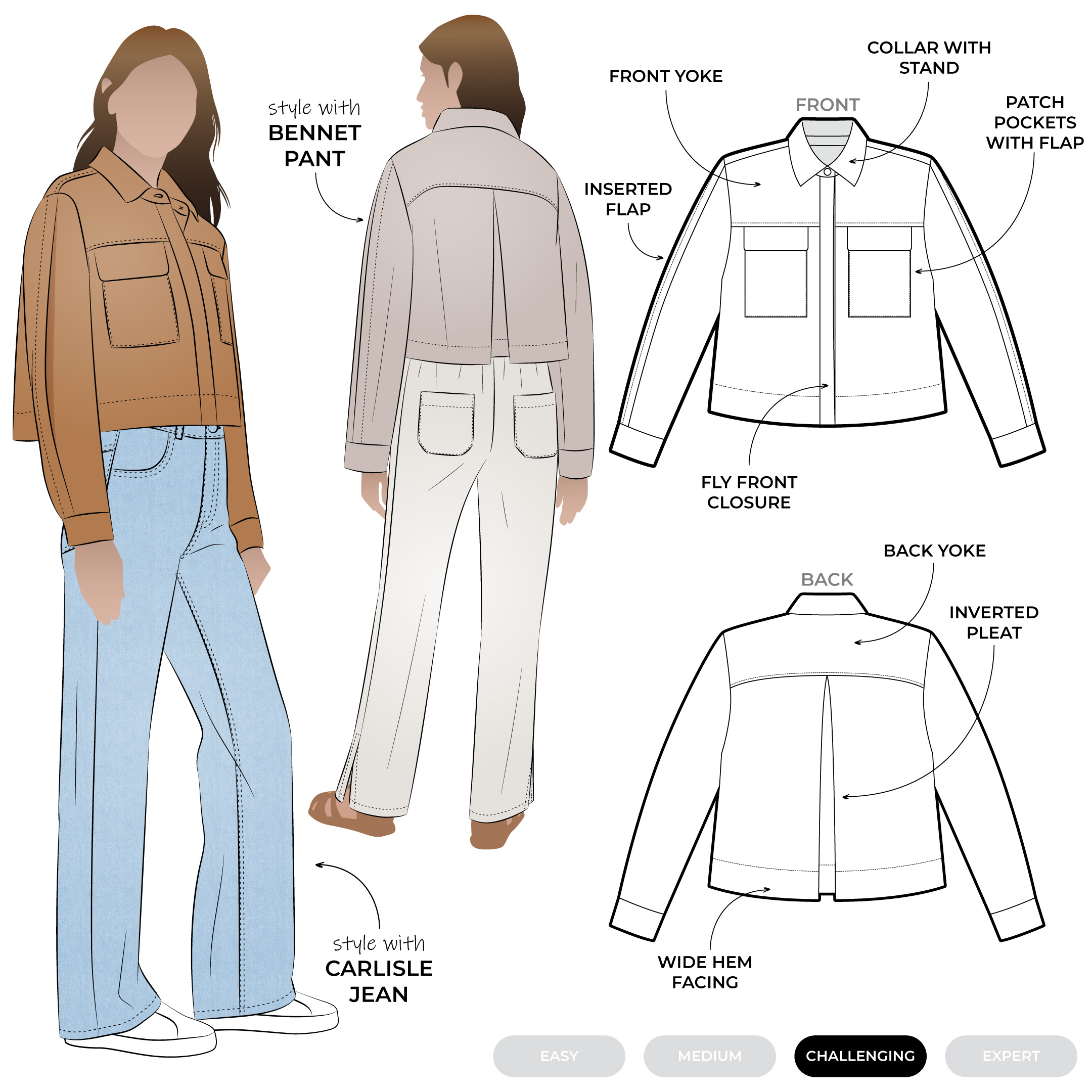 Smith Woven Jacket Smith Woven Jacket by Style Arc - Square shaped fly-front short jacket with detailed sleeves