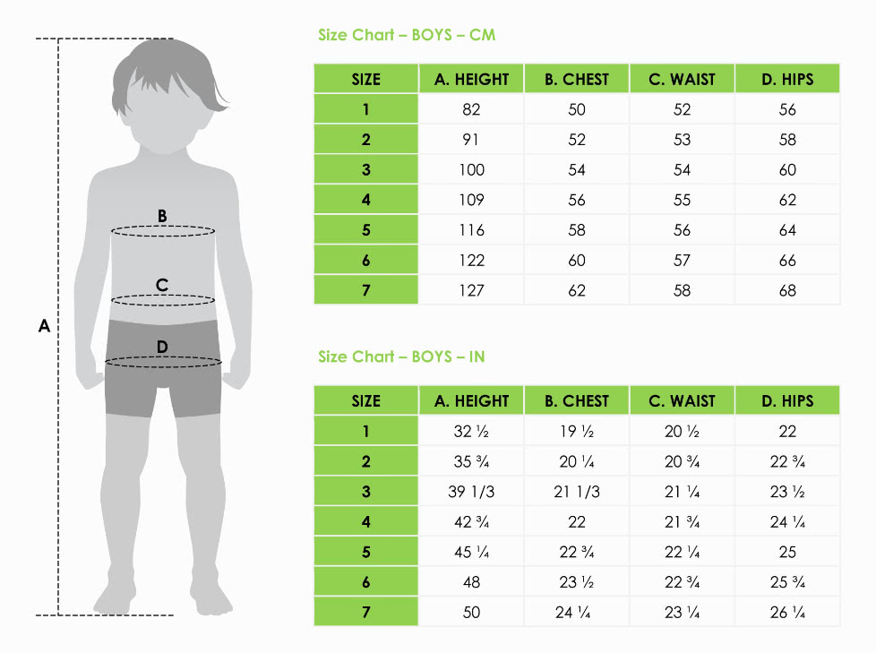 Infant Sizing Chart | vlr.eng.br