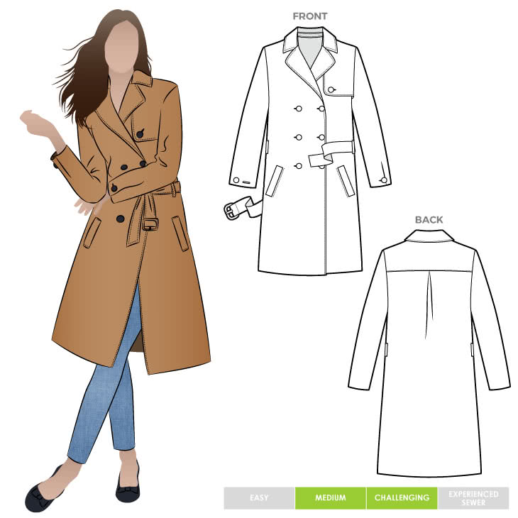 36+ Vintage Trench Coat Sewing Pattern | LarasLehanne