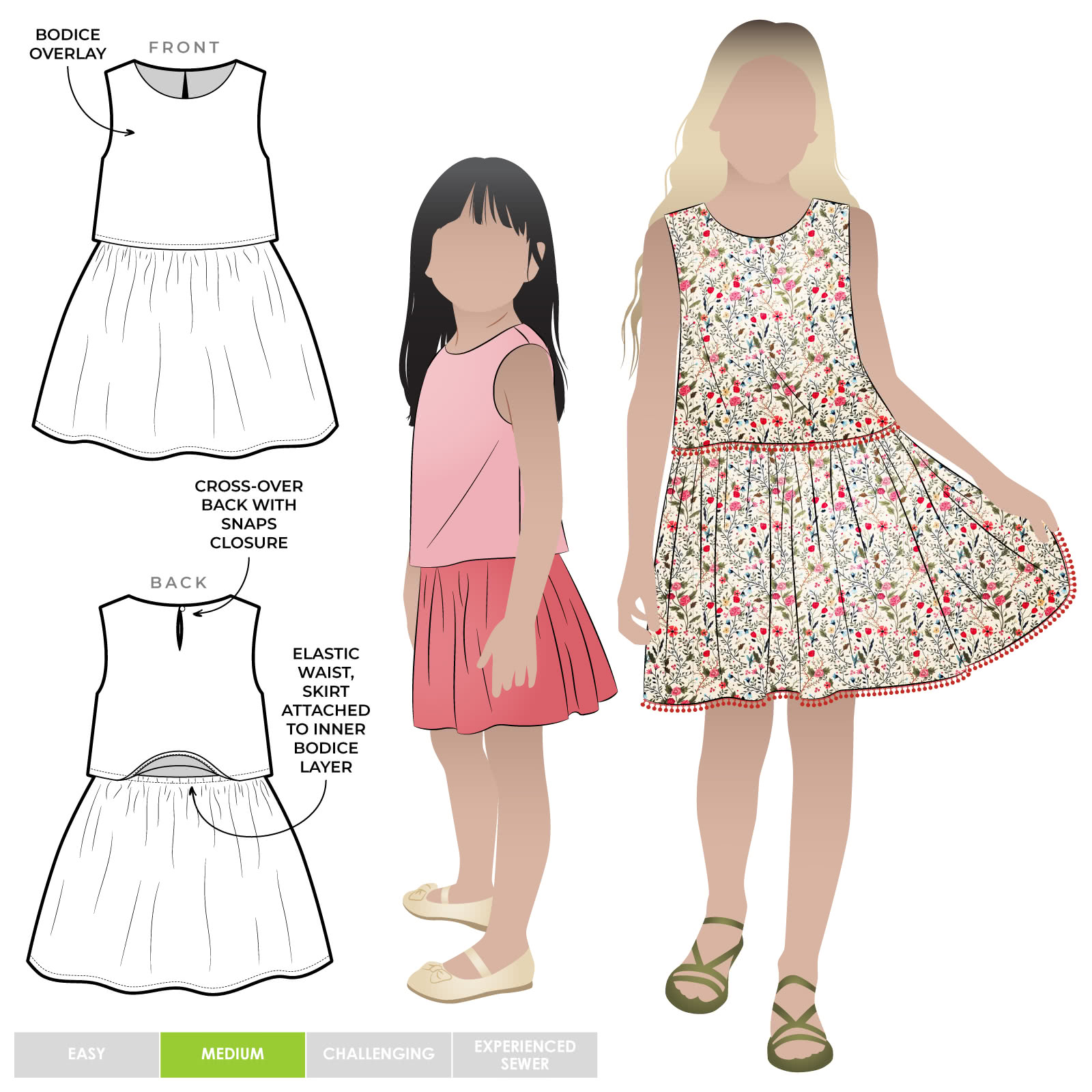 Victoria Kids Woven Dress By Style Arc - Easy-fit dress featuring a bodice overlay, elastic waist, and a gathered skirt, elegantly finished with a back neck button, for Kids 02-14