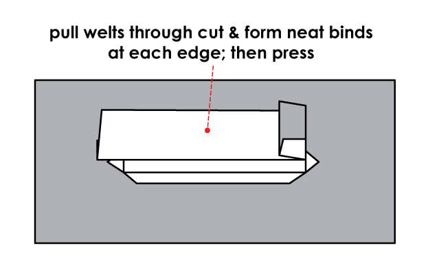 How to Sew Welted Pockets - Step 3