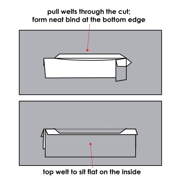 How to Sew Single Welt Pockets - Step 3