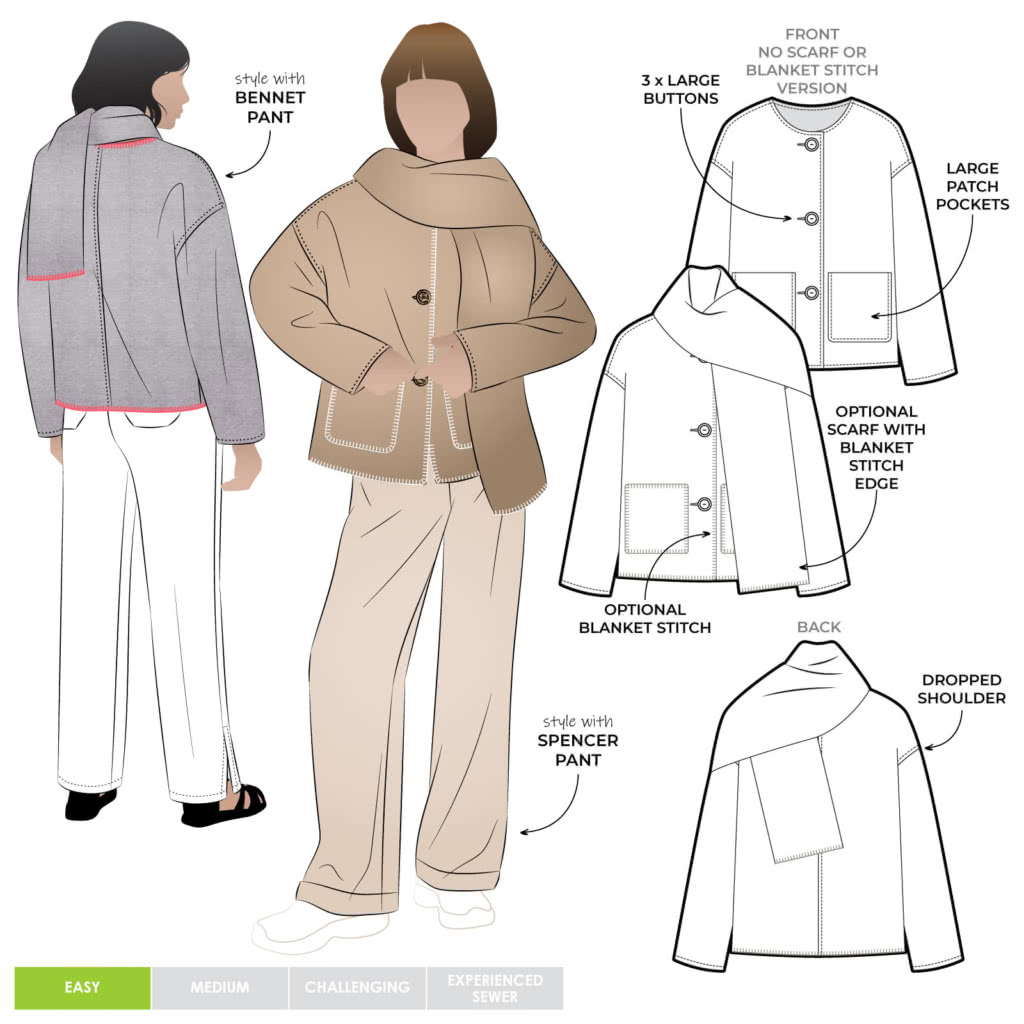 Wren Jacket Sewing Pattern Casual Patterns Style Arc