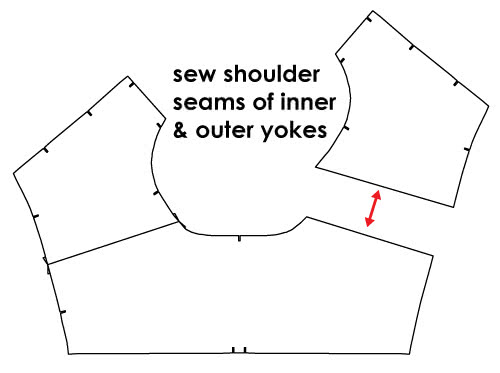 How to Sew a Neat Double Shirt Yoke - Step 1