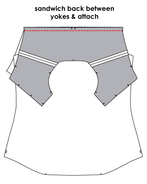 How to Sew a Neat Double Shirt Yoke - Step 2